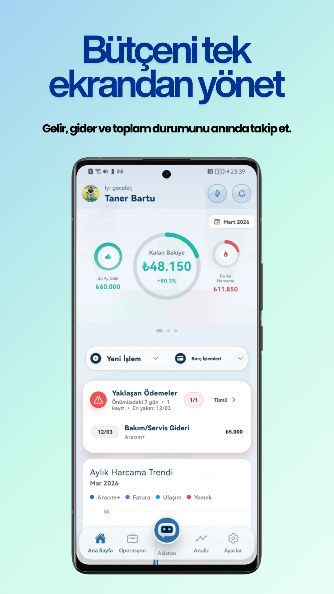BütçeAI genel bakış ekranı